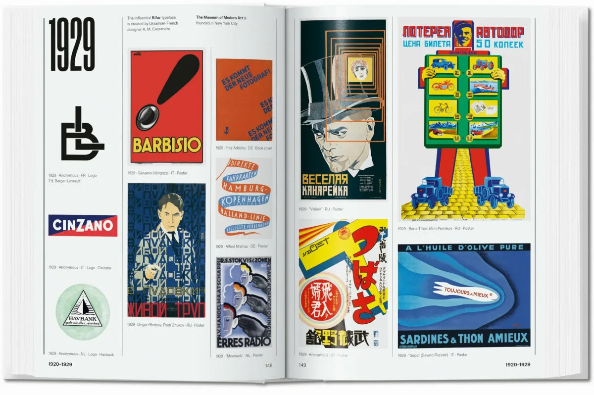 The History Of Graphic Design (small)