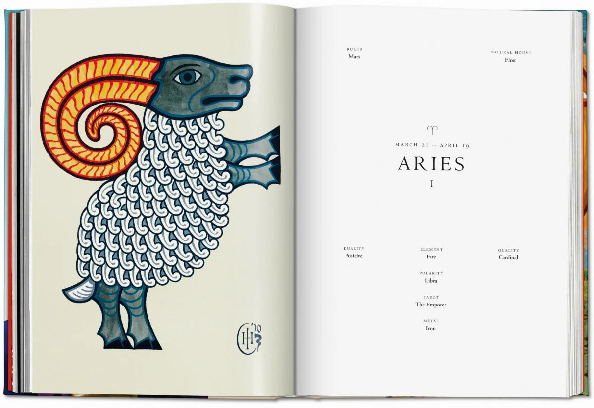 Esoterica, Astrology