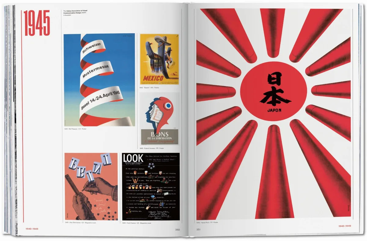 The History Of Graphic Design (big)