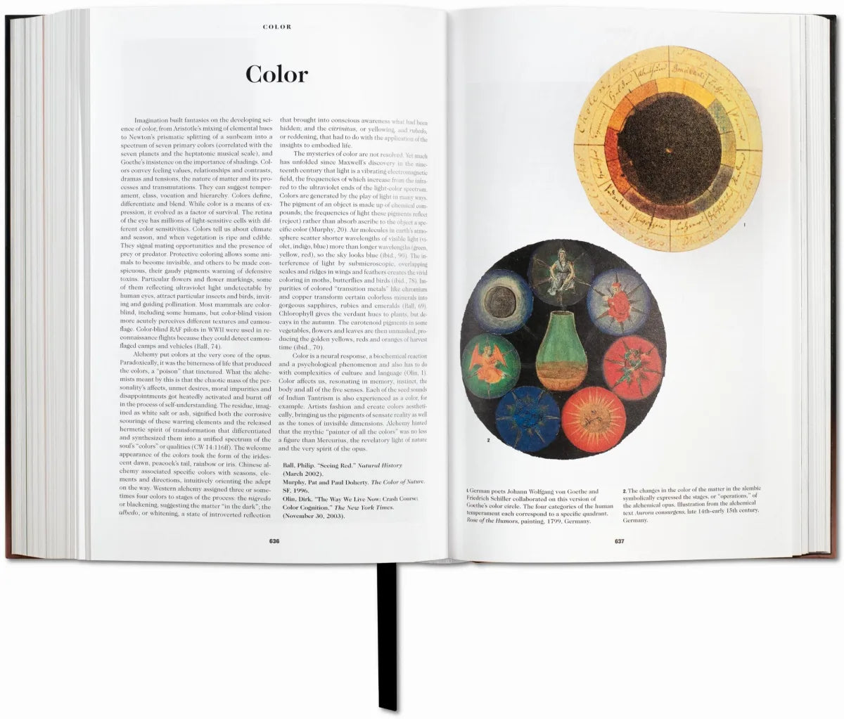 The Book Of Symbols