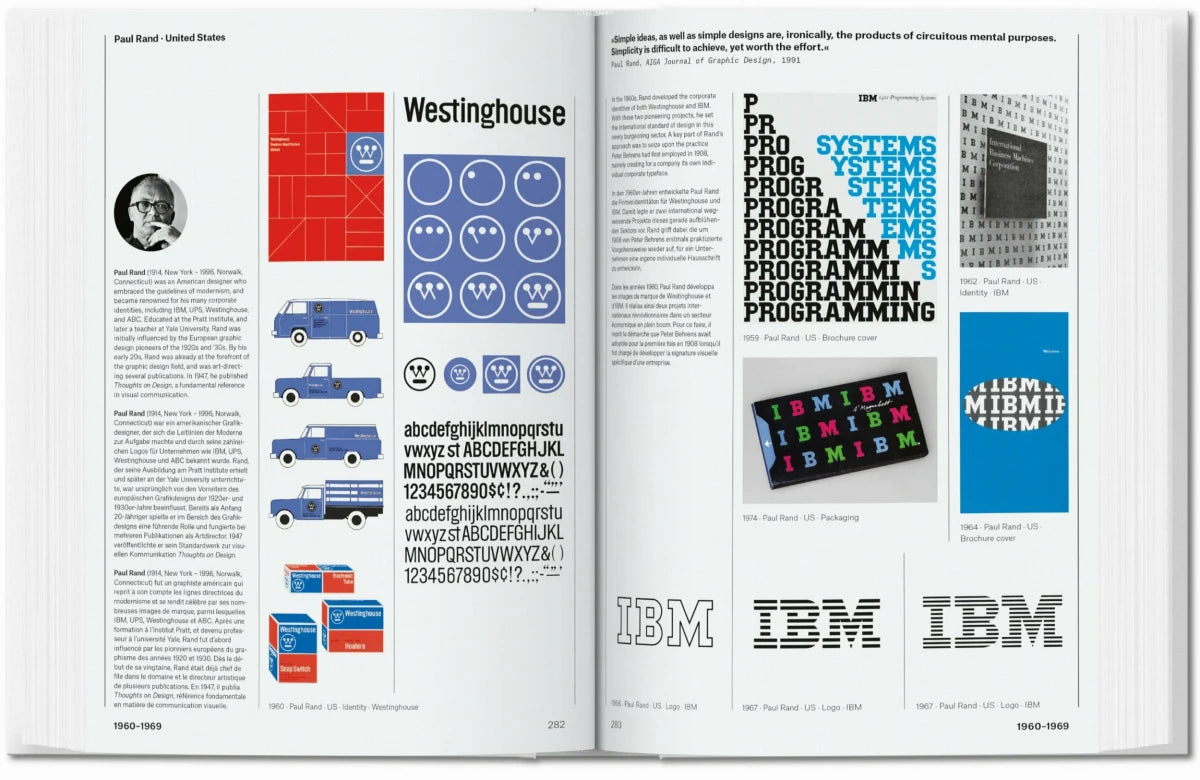The History Of Graphic Design (small)