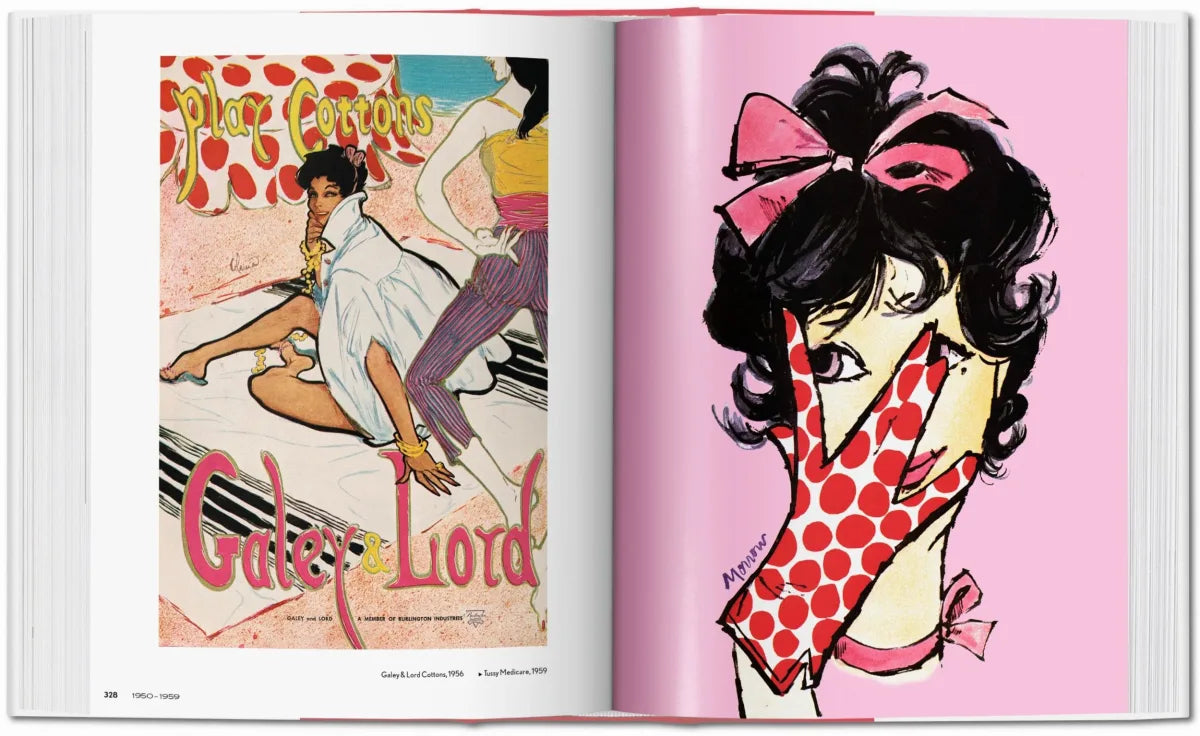 20th Century Fashion